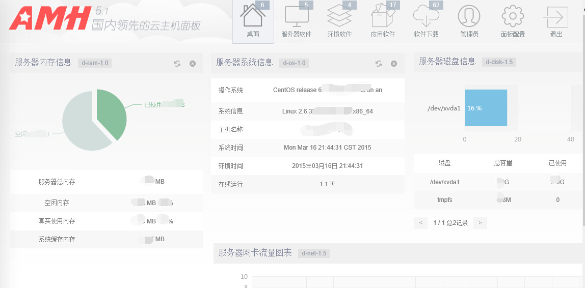 推荐一个云主机/vps面板 AMH5.1